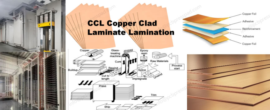 High-Temperature Cushioning Pads