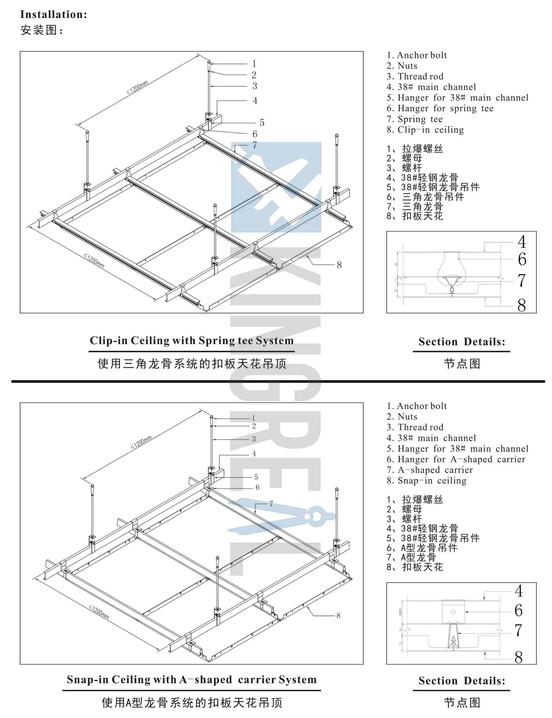 ceiling tile machine