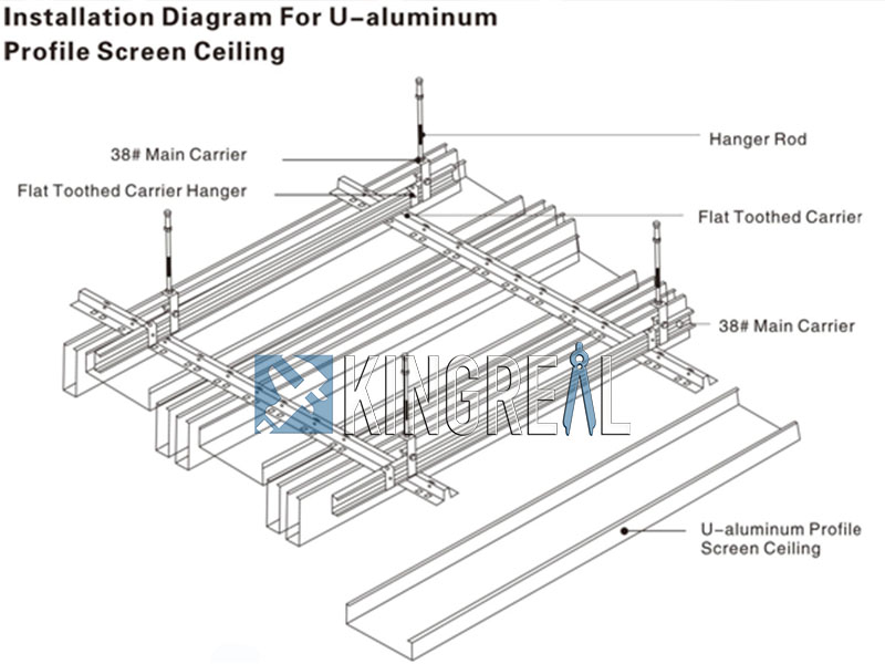 suspended baffle ceiling machine