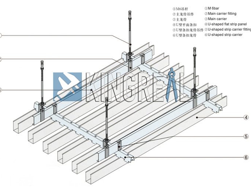 ceiling carrier machine