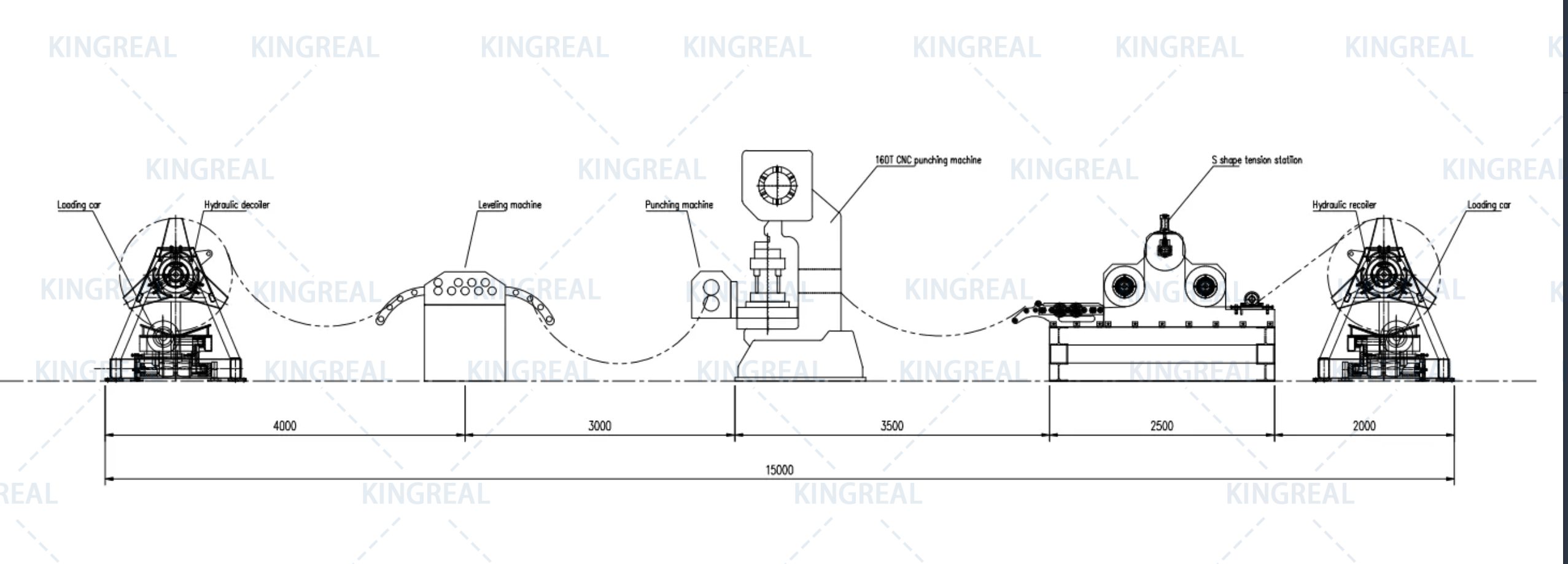 perforated punching machine