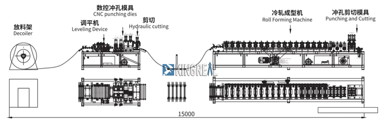 vcd damper frame machine