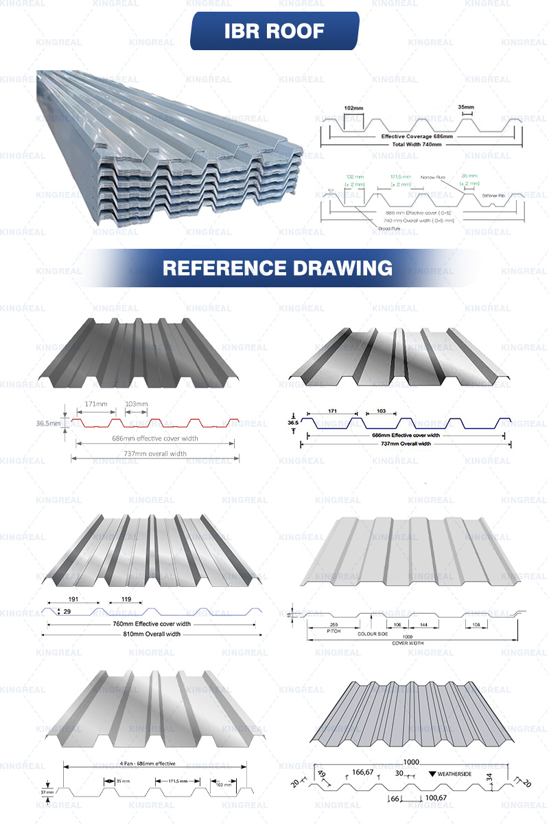 ibr sheet making machine