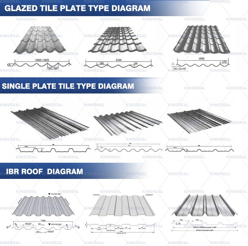 roof sheet making machine