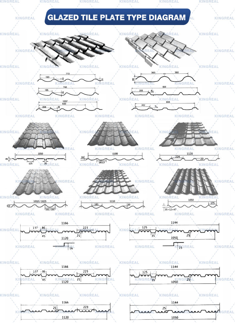 glazed roof tile machine