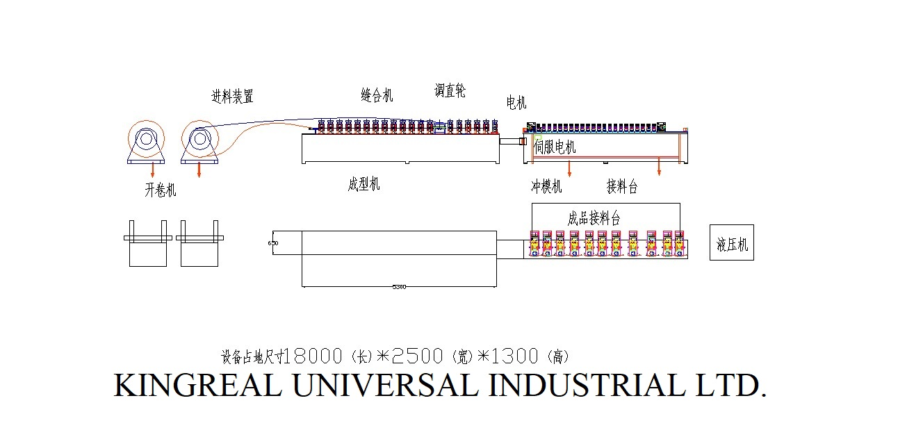 ceiling t grid making machine