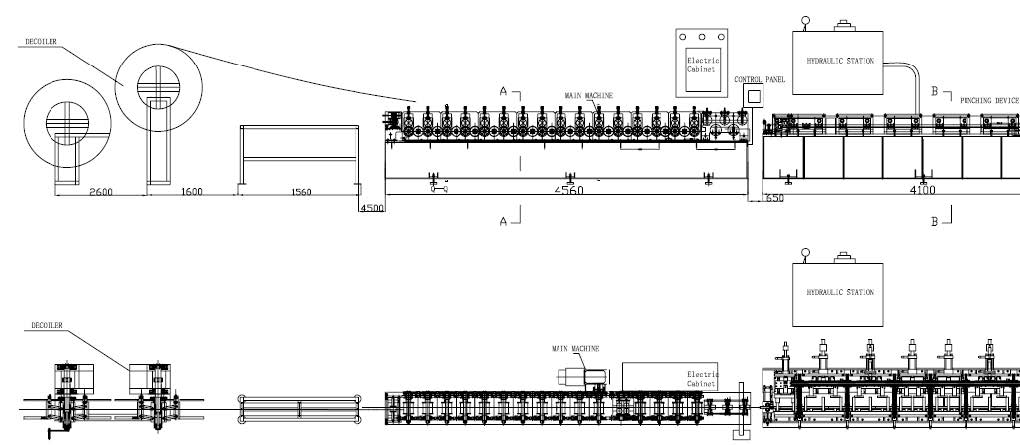 t grid machine