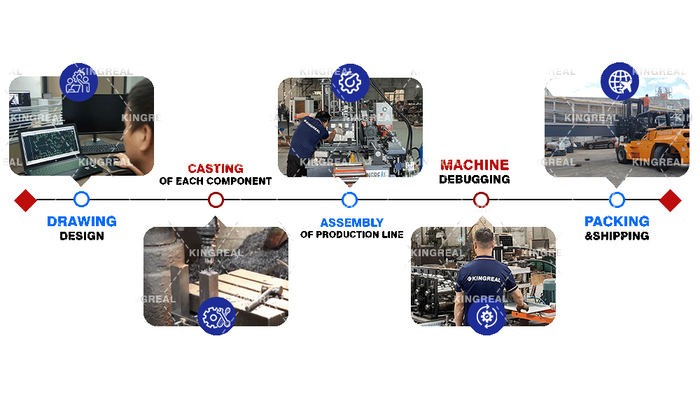 t grid channel machine