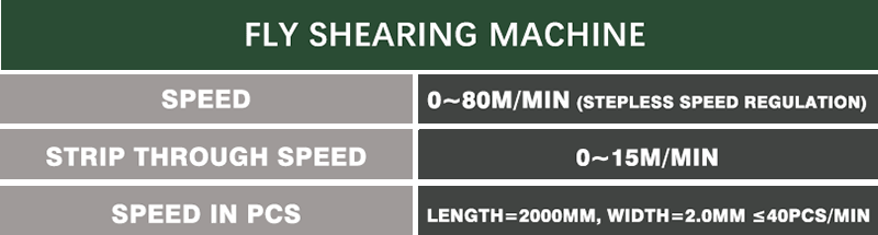 metal cut to length machine