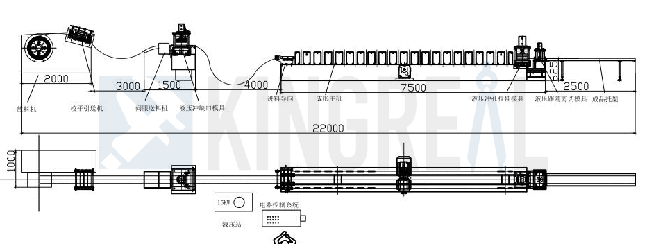 slotted angle making machine