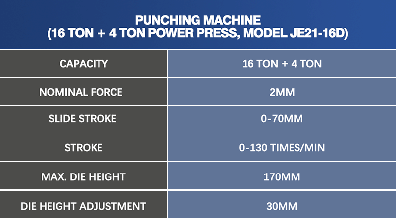 open cell ceiling machine