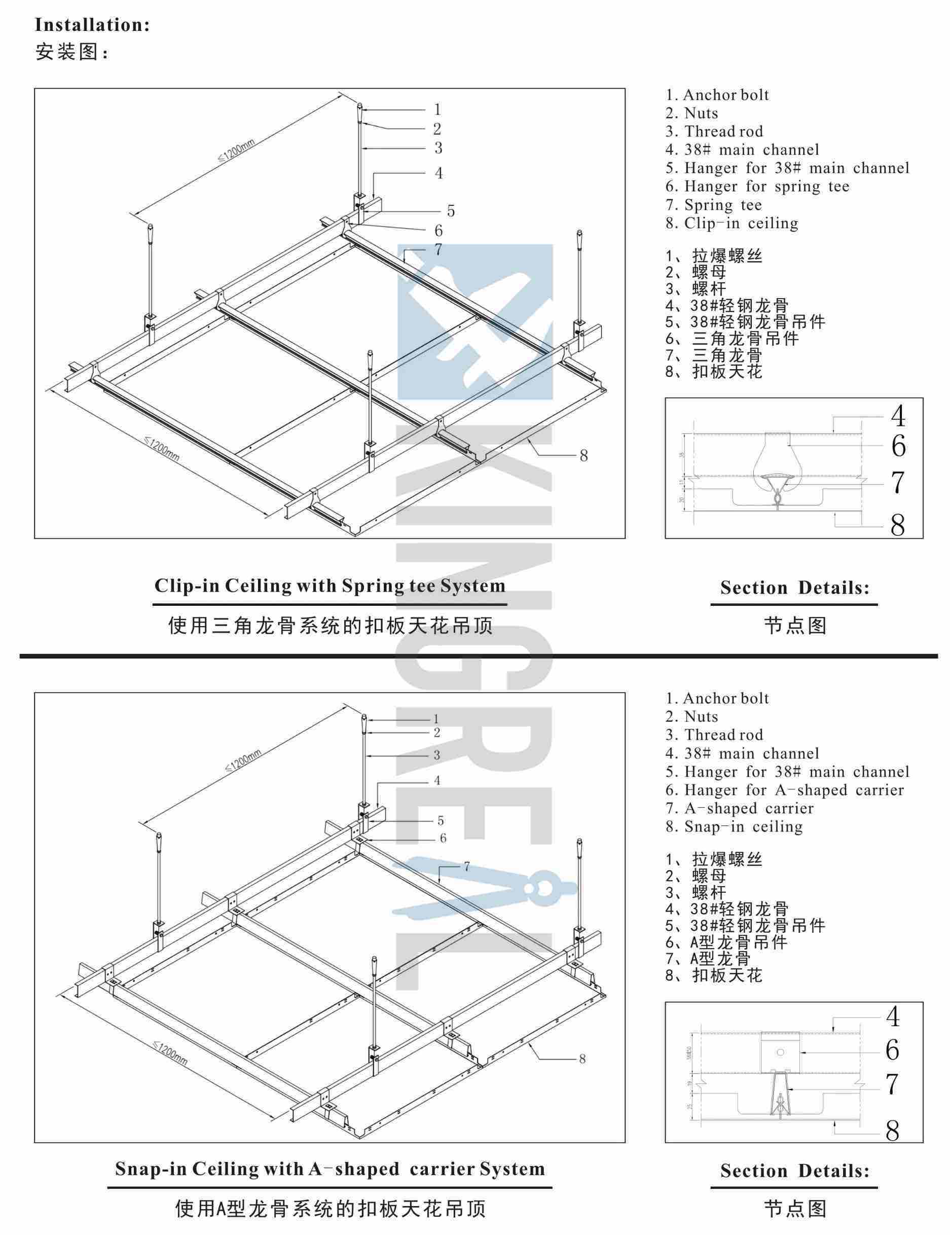 ceiling tile machine