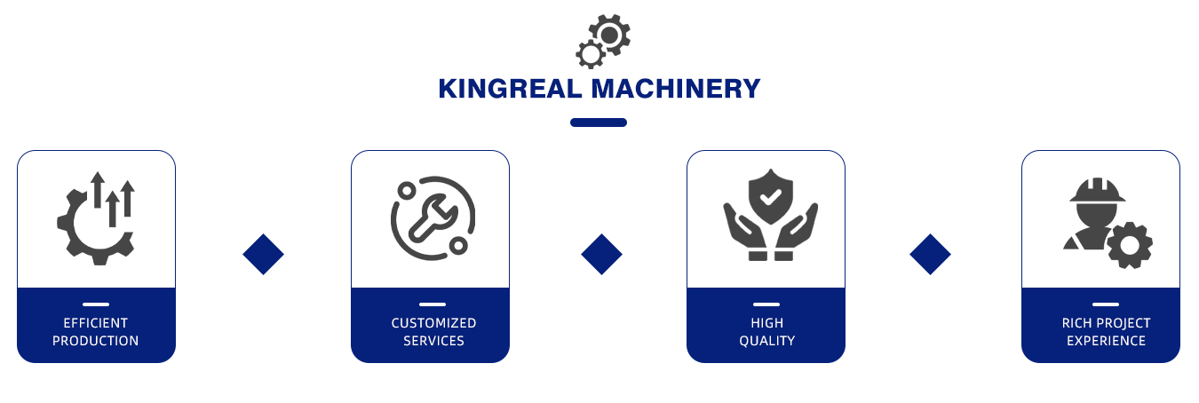 KINGREAL MACHINERY