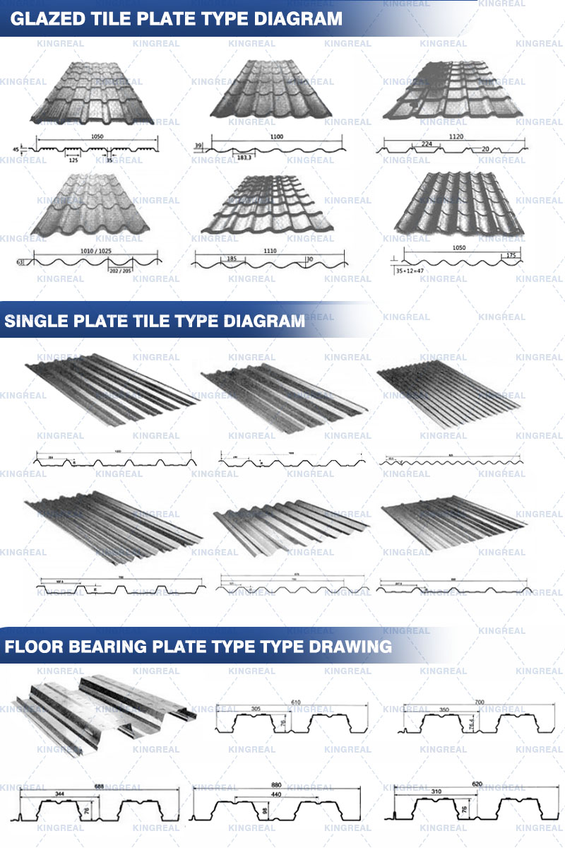 metal roof panel roll forming machine