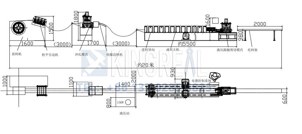 shelf panel machine