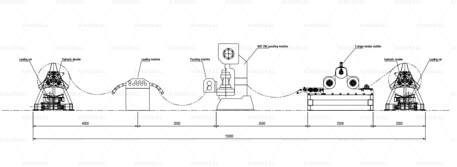 metal perforated machine