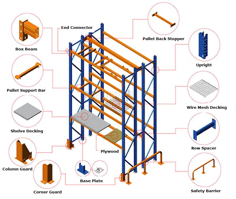 box beam making machine box beam making machine
