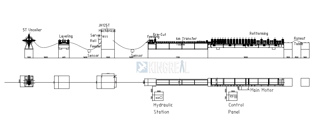 cable tray machine