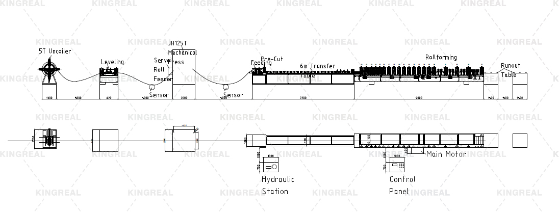 cable tray cover making machine