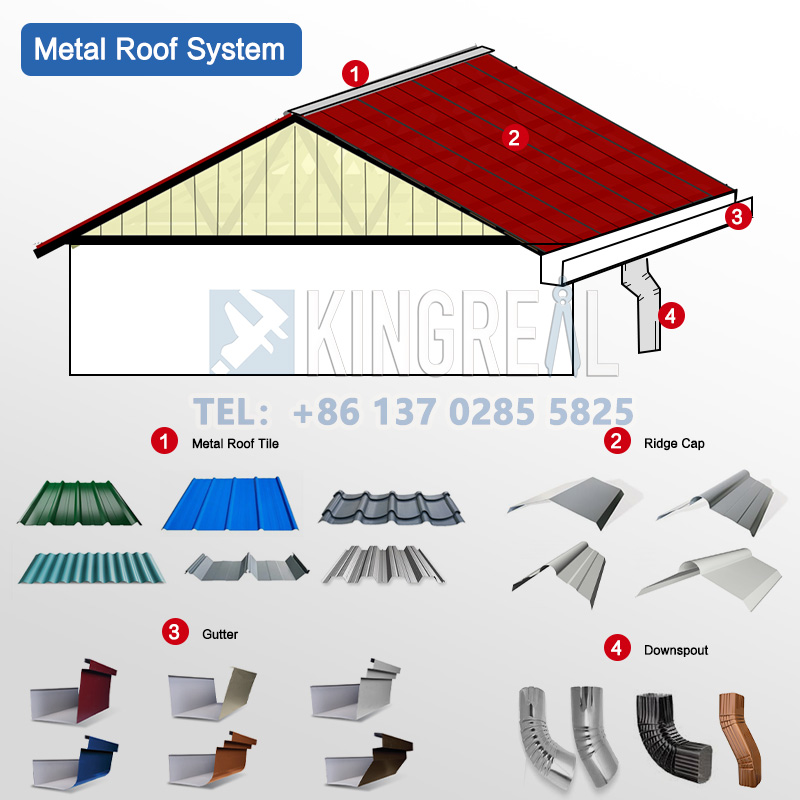 double layer roll forming machine