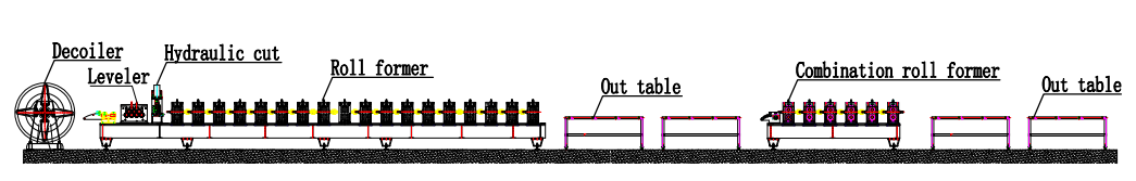 warehouse pallet rack machine