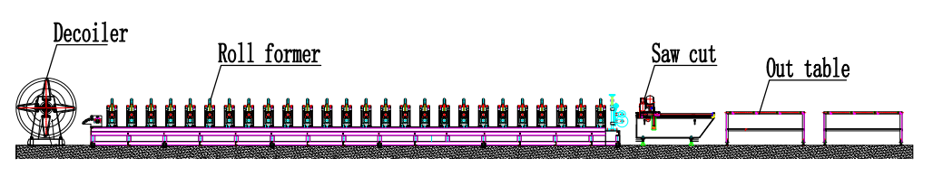 warehouse pallet rack machine