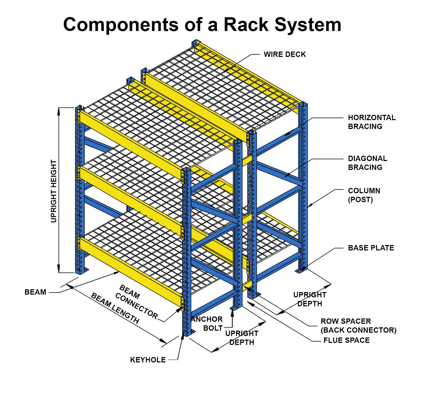 warehouse pallet rack machine