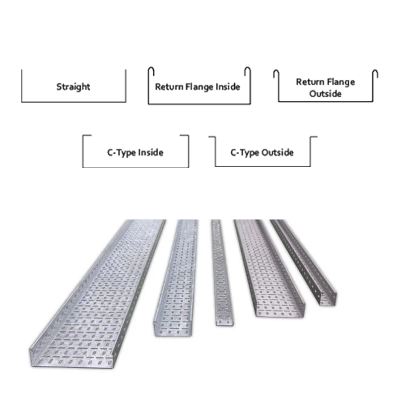 cable tray production line
