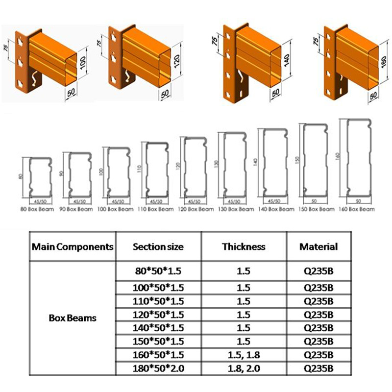 box beam making machine box beam making machine