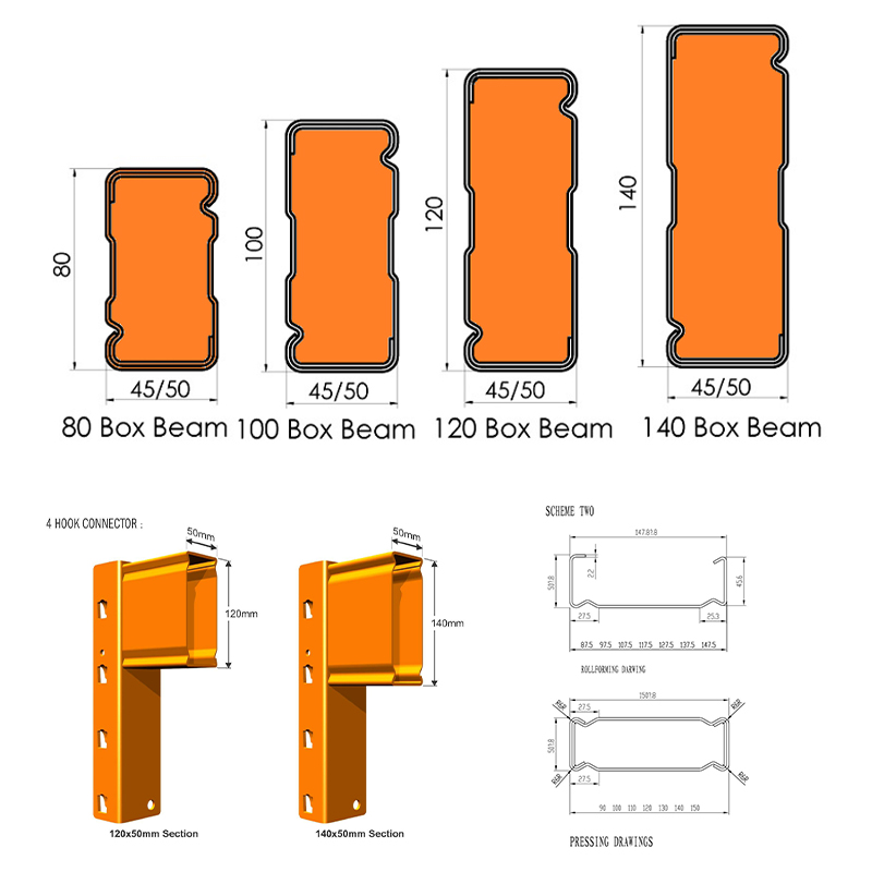 box beam machine box beam machine