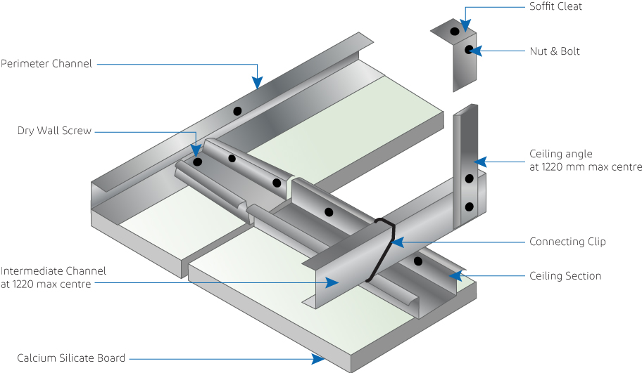 intermediate channel machine