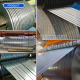 Coil Processing Equipment Solution