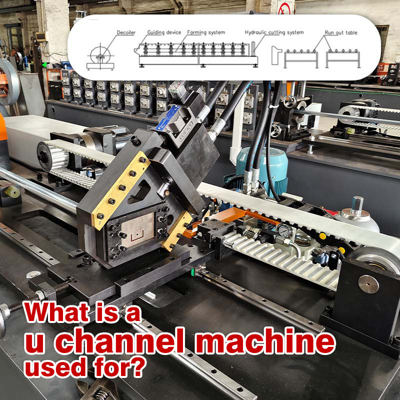 What is a u channel machine used for?