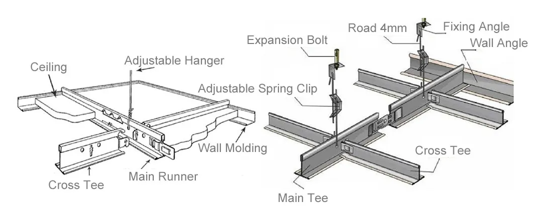 Ceiling T Grid Roll Forming Machine