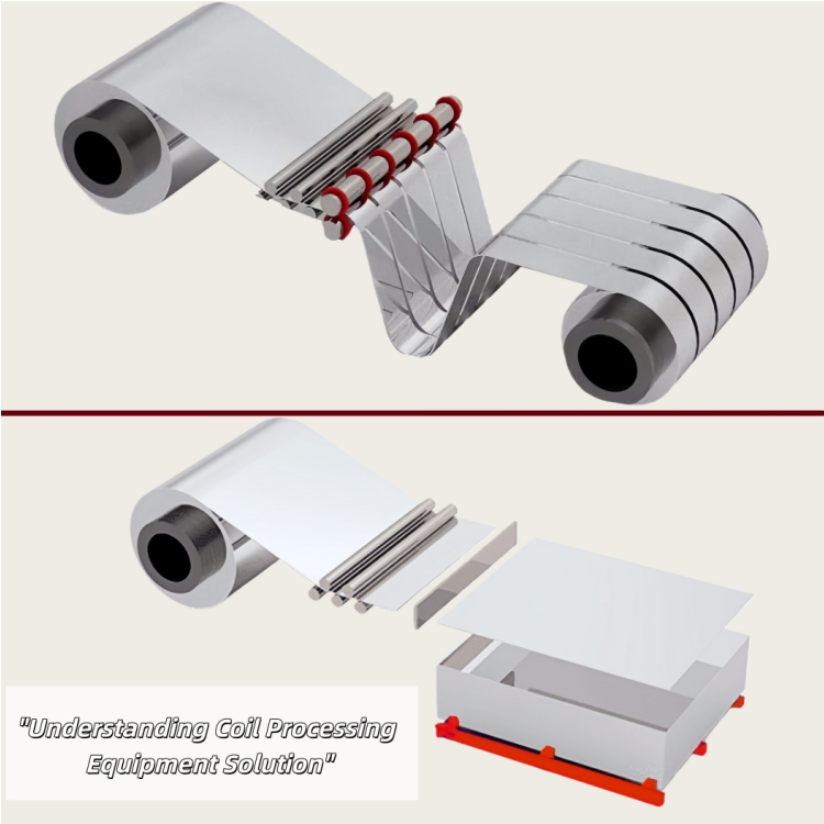 coil processing equipment solution
