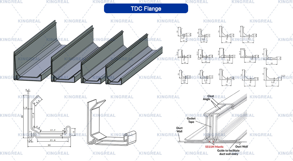 HVAC Duct Making Machine HVAC Duct Making Machine