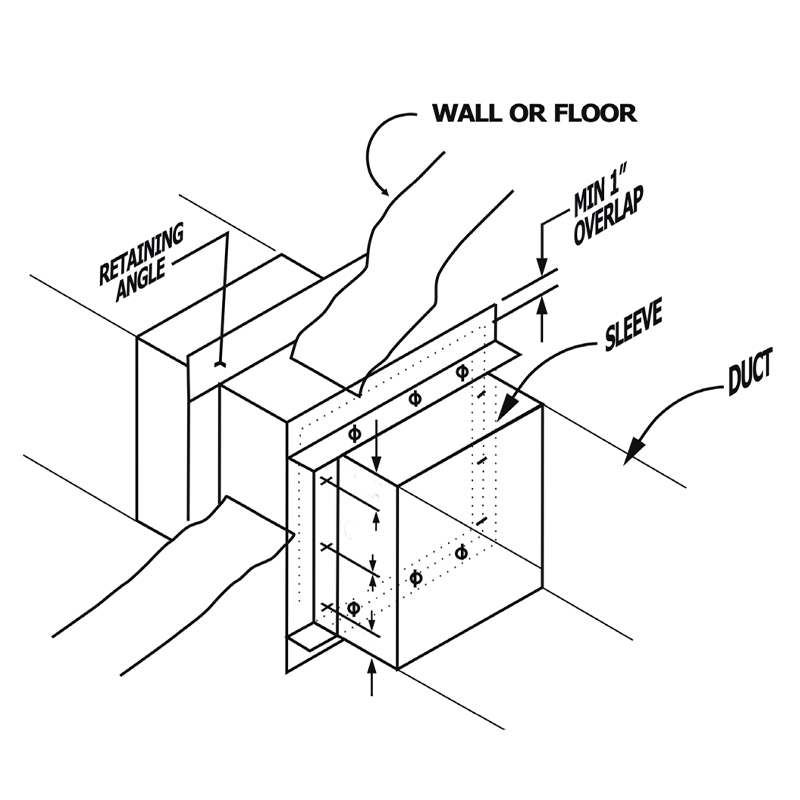 fire damper frame production line