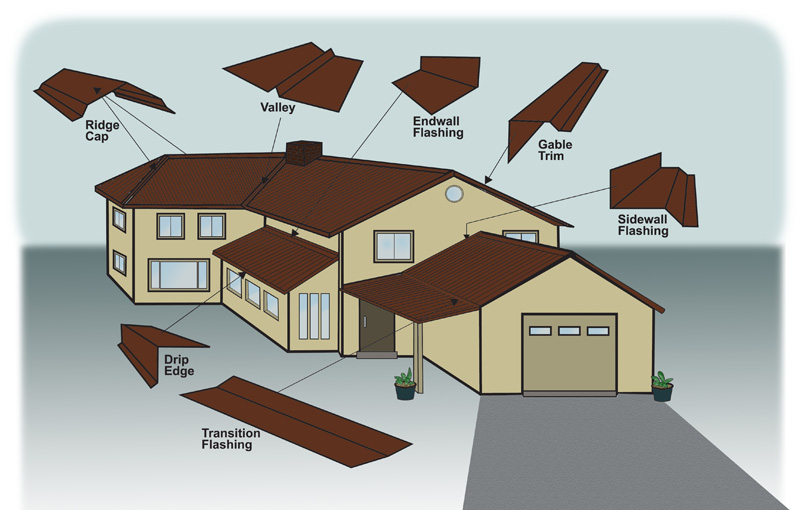 metal roofing panel machine
