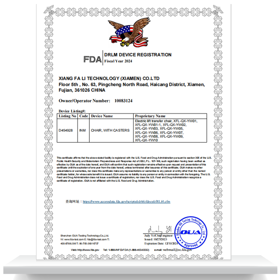 Управление по контролю за продуктами и лекарствами (Управление по контролю за продуктами и лекарствами (FDA))
