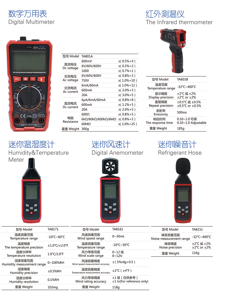 Non-contact infrared thermometer