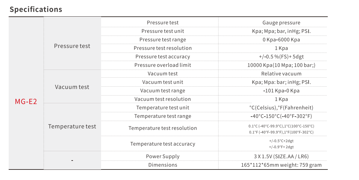 Color screen display handheld digital intelligent digital meter