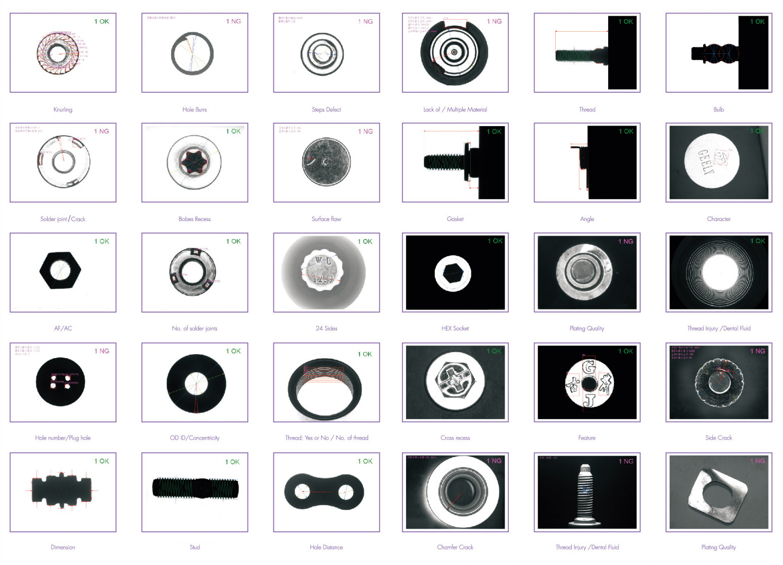 machine vision system applications