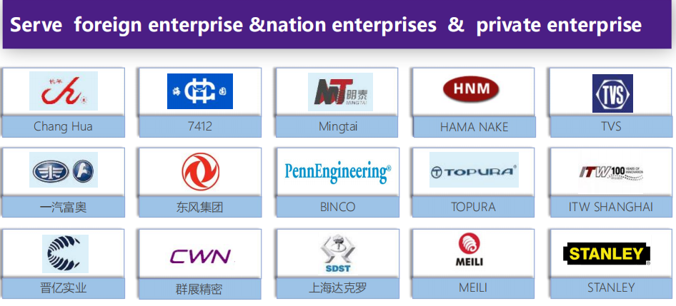 ให้บริการแก่บริษัทต่างชาติ บริษัทในประเทศ และบริษัทเอกชน