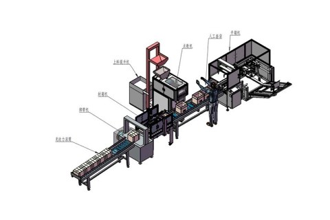 Non Standard Custom Production Line Planning Guide For Inspection Packaging