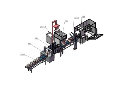 Non Standard Custom Production Line for Optical Inspection