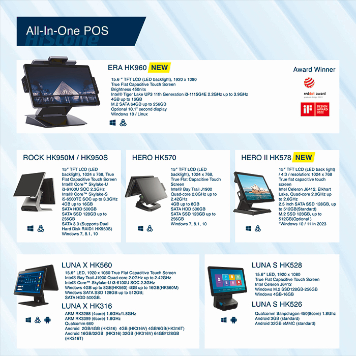 Qualcomm Snapdragon 450(8core) 1.8Ghz All-In-One POS With 15.6