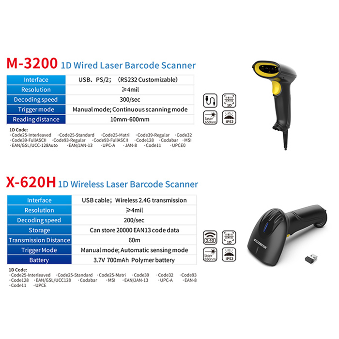 X-530 1D Laser Wired Handhold Barcode Scanner