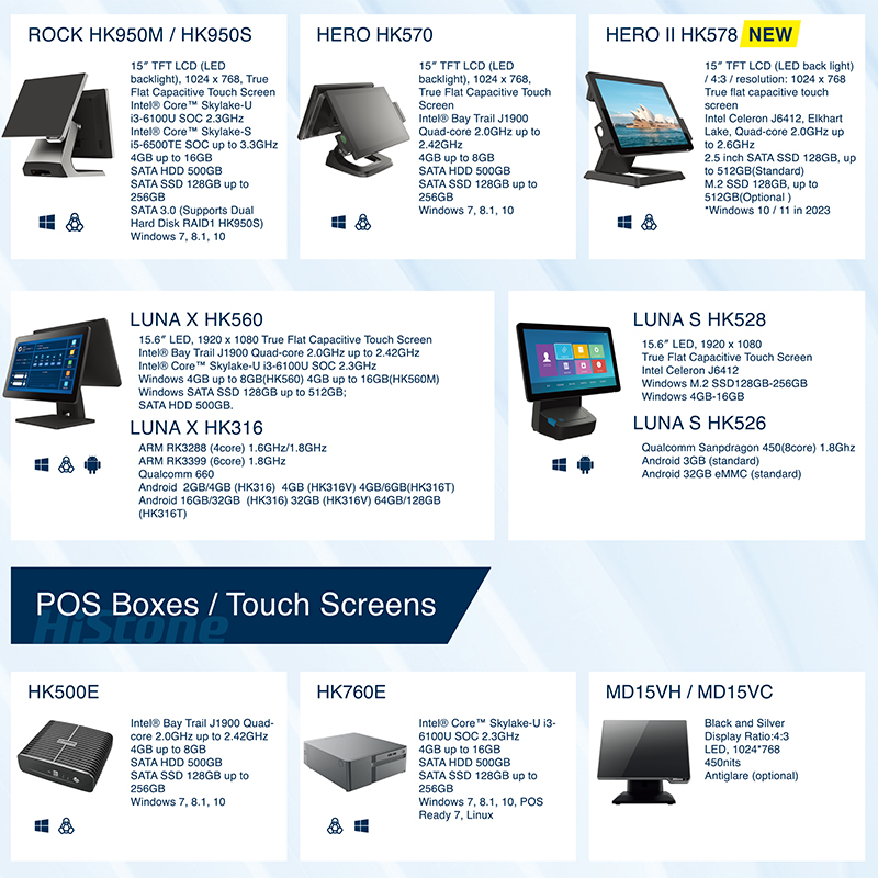 Single Screen10.1 Inch Full Color LcD Signage 15 Inch Multi-point Capacitive Touch Screen Display:15 Inch Resolution 1024 * 768