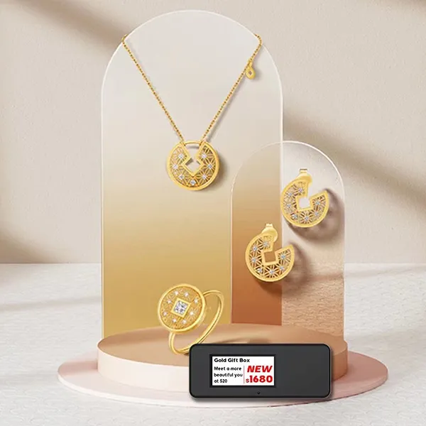 Unpacking the Essentials of the Retail Environment