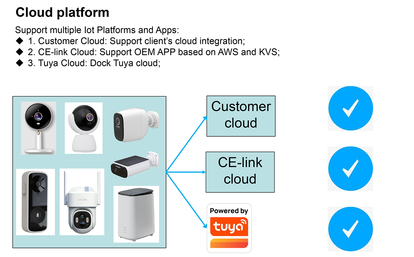 2024 Home Security Products-20241121-46.jpg
